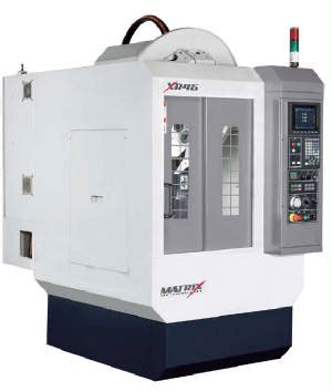 matrix cnc machine|matrix machine inc.